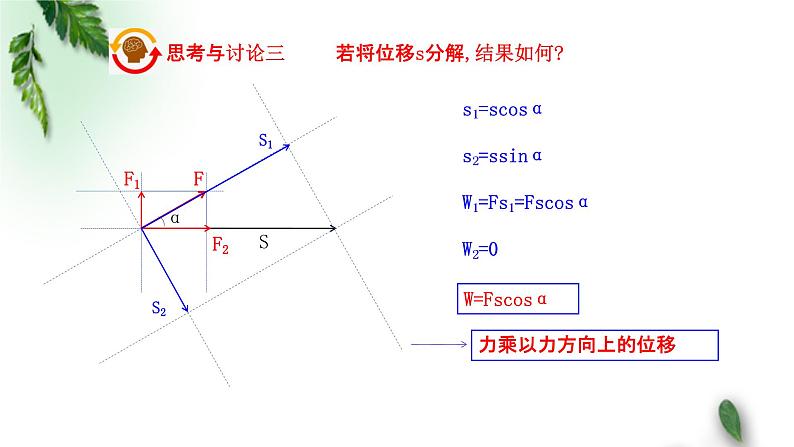 2022-2023年粤教版(2019)新教材高中物理必修2 第4章机械能及其守恒定律第1节功课件07