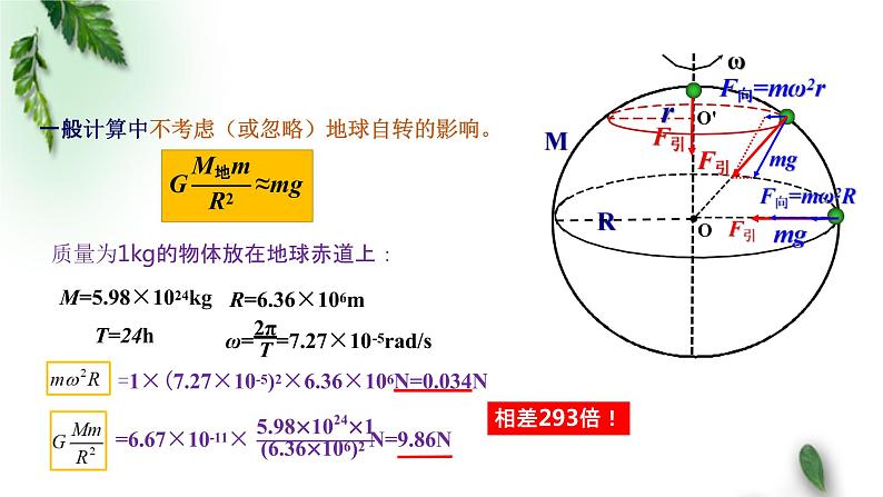 2022-2023年粤教版(2019)新教材高中物理必修2 第3章万有引力定律第3节万有引力定律的应用—计算天体的质量课件第8页