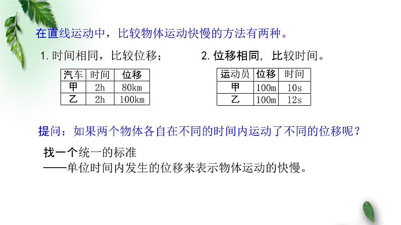 2022-2023年粤教版(2019)新教材高中物理必修1 第1章运动的描述第3节速度课件(1)03