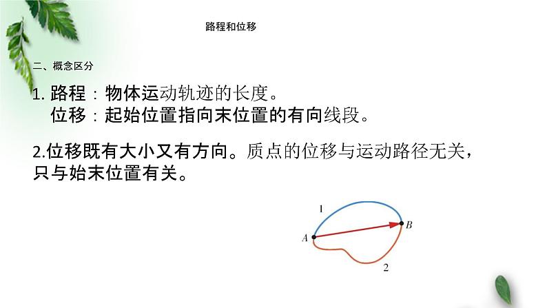 2022-2023年粤教版(2019)新教材高中物理必修1 第1章运动的描述第2节位置位移课件(1)第6页