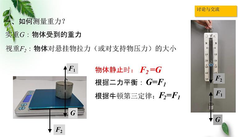 2022-2023年粤教版(2019)新教材高中物理必修1 第4章牛顿运动定律第6节失重和超重课件(1)第2页