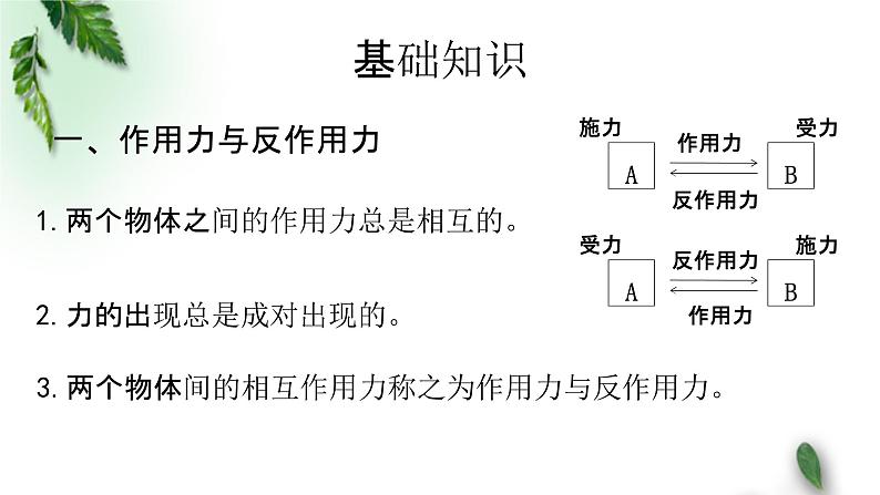 2022-2023年粤教版(2019)新教材高中物理必修1 第4章牛顿运动定律第4节牛顿第三定律课件(1)第5页