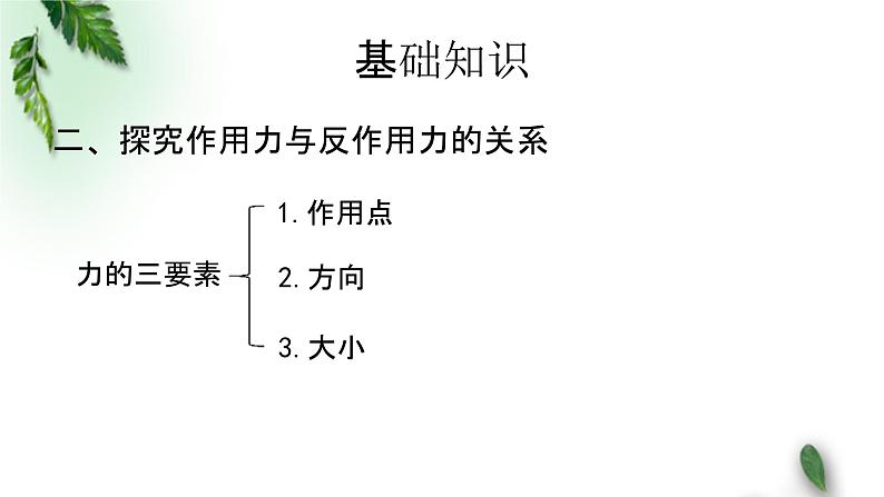 2022-2023年粤教版(2019)新教材高中物理必修1 第4章牛顿运动定律第4节牛顿第三定律课件(1)第6页