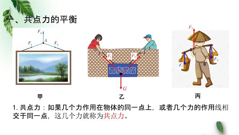 2022-2023年粤教版(2019)新教材高中物理必修1 第3章相互作用第6节共点力的平衡条件及其应用课件(1)第4页