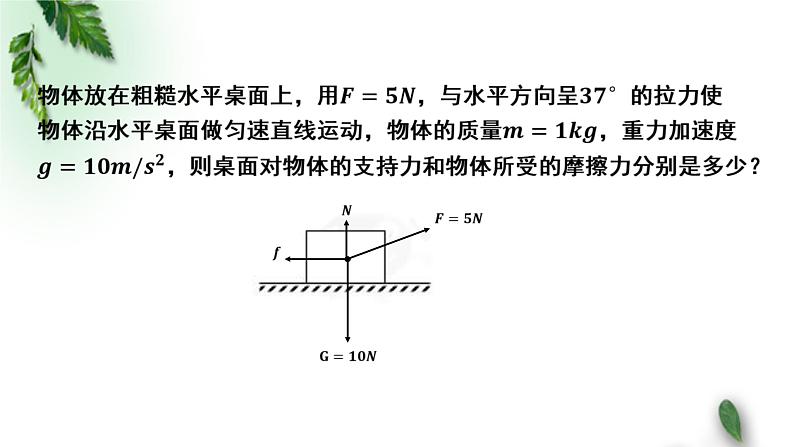 2022-2023年粤教版(2019)新教材高中物理必修1 第3章相互作用第5节力的分解课件(1)第2页