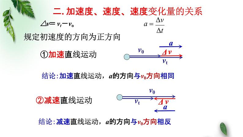 2022-2023年粤教版(2019)新教材高中物理必修1 第1章运动的描述第5节加速度课件(1)06