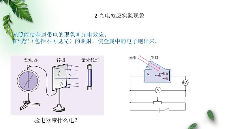 2022-2023年人教版(2019)新教材高中物理选择性必修3 第4章原子结构和波粒二象性第2节光电效应课件第5页