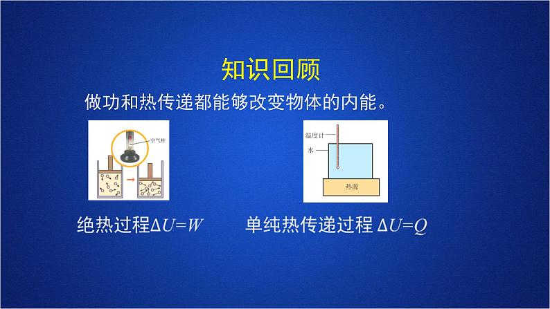 2022-2023年人教版(2019)新教材高中物理选择性必修3 第3章热力学定律第2节热力学第一定律课件第2页