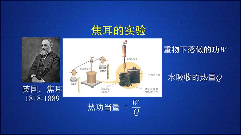 2022-2023年人教版(2019)新教材高中物理选择性必修3 第3章热力学定律第2节热力学第一定律课件第8页