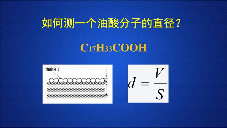 2022-2023年人教版(2019)新教材高中物理选择性必修3 第1章分子动理论第2节实验：用油膜法估测油酸分子的大小课件第7页