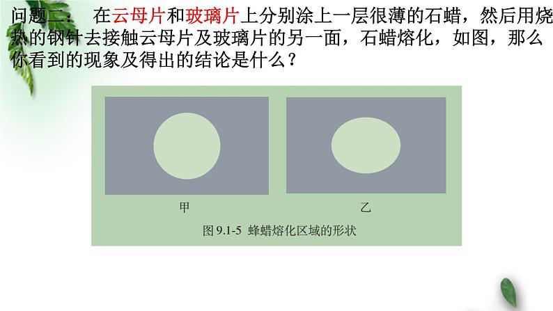 2022-2023年人教版(2019)新教材高中物理选择性必修3 第2章气体固体和液体第4节固体课件第6页