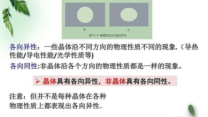 2022-2023年人教版(2019)新教材高中物理选择性必修3 第2章气体固体和液体第4节固体课件第8页