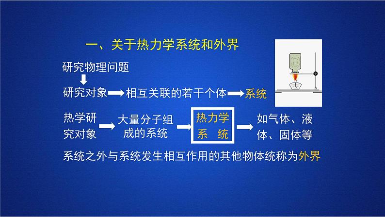 2022-2023年人教版(2019)新教材高中物理选择性必修3 第2章气体固体和液体第1节温度和温标课件第8页