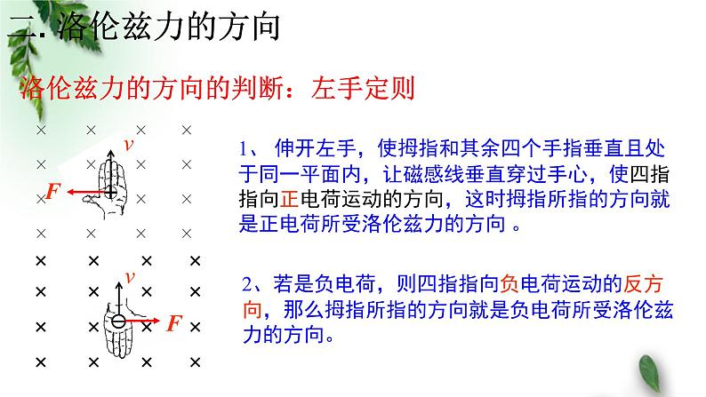 2022-2023年人教版(2019)新教材高中物理选择性必修2 第1章安培力与洛伦兹力第2节磁场对运动电荷的作用力课件07