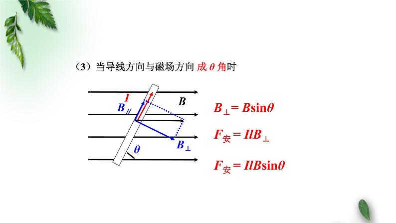 2022-2023年人教版(2019)新教材高中物理选择性必修2 第1章安培力与洛伦兹力第1节磁场对通电导线的作用力(第二课时)课件第3页