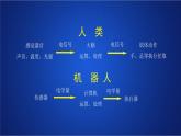 2022-2023年人教版(2019)新教材高中物理选择性必修2 第5章传感器第1节认识传感器课件