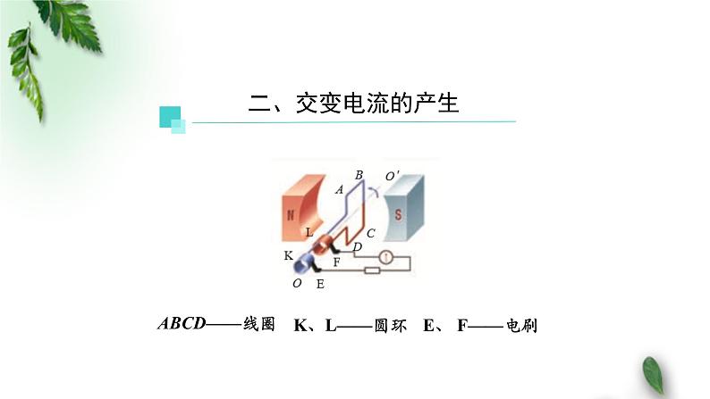 2022-2023年人教版(2019)新教材高中物理选择性必修2 第3章交变电流第1节交变电流(第一课时)课件第5页