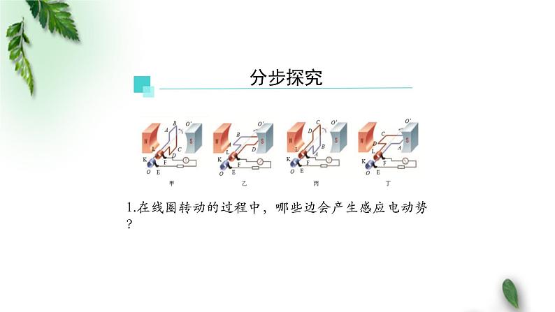 2022-2023年人教版(2019)新教材高中物理选择性必修2 第3章交变电流第1节交变电流(第一课时)课件第6页