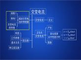 2022-2023年人教版(2019)新教材高中物理选择性必修2 第3章交变电流单元复习课课件