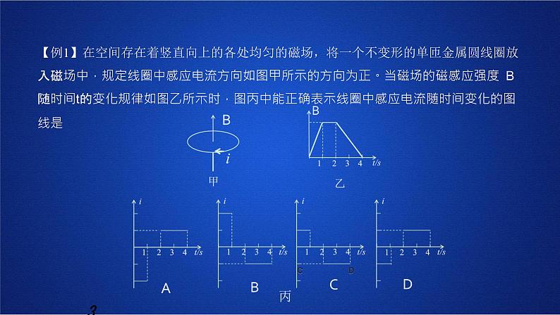 2022-2023年人教版(2019)新教材高中物理选择性必修2 第2章电磁感应第2节法拉第电磁感应定律课件(1)第3页