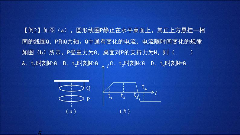 2022-2023年人教版(2019)新教材高中物理选择性必修2 第2章电磁感应第2节法拉第电磁感应定律课件(1)第5页