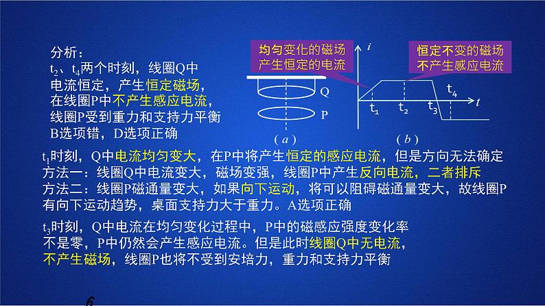 2022-2023年人教版(2019)新教材高中物理选择性必修2 第2章电磁感应第2节法拉第电磁感应定律课件(1)第6页