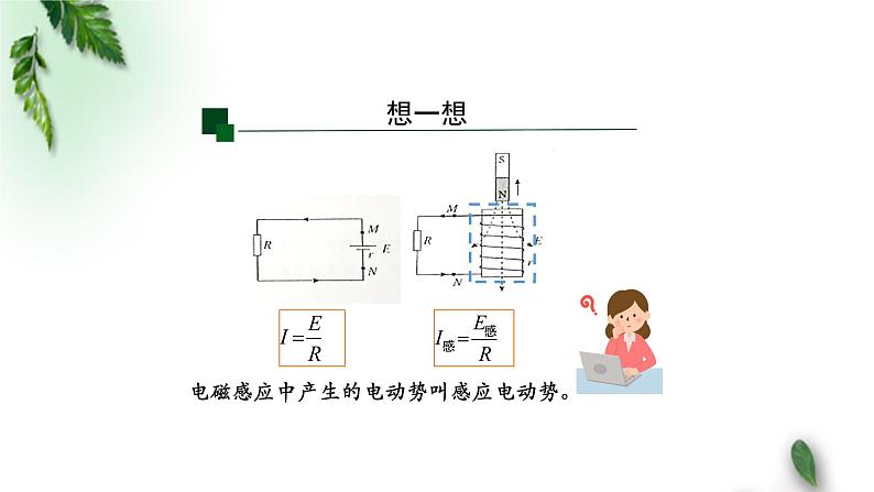 2022-2023年人教版(2019)新教材高中物理选择性必修2 第2章电磁感应第2节法拉第电磁感应定律(第一课时)课件第3页