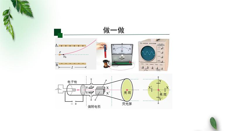 2022-2023年人教版(2019)新教材高中物理选择性必修2 第2章电磁感应第2节法拉第电磁感应定律(第一课时)课件第4页