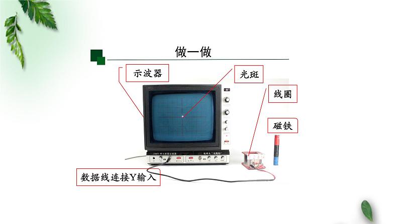 2022-2023年人教版(2019)新教材高中物理选择性必修2 第2章电磁感应第2节法拉第电磁感应定律(第一课时)课件第5页