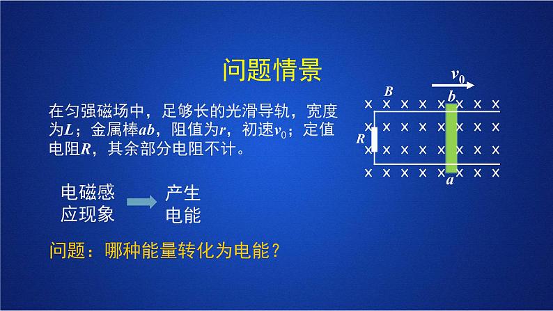 2022-2023年人教版(2019)新教材高中物理选择性必修2 第2章电磁感应第2节法拉第电磁感应定律(3)课件第2页