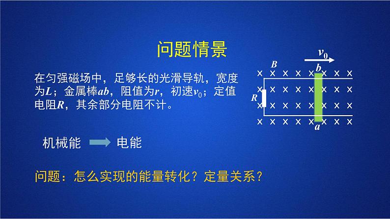 2022-2023年人教版(2019)新教材高中物理选择性必修2 第2章电磁感应第2节法拉第电磁感应定律(3)课件第3页