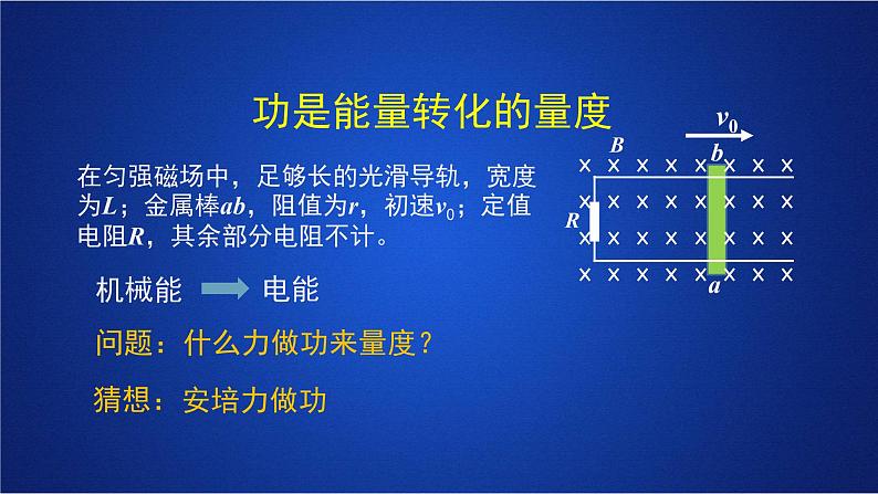 2022-2023年人教版(2019)新教材高中物理选择性必修2 第2章电磁感应第2节法拉第电磁感应定律(3)课件第5页