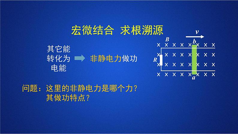 2022-2023年人教版(2019)新教材高中物理选择性必修2 第2章电磁感应第2节法拉第电磁感应定律(3)课件第8页