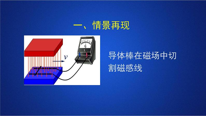 2022-2023年人教版(2019)新教材高中物理选择性必修2 第2章电磁感应第2节法拉第电磁感应定律(1)课件第3页