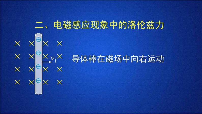 2022-2023年人教版(2019)新教材高中物理选择性必修2 第2章电磁感应第2节法拉第电磁感应定律(1)课件第8页