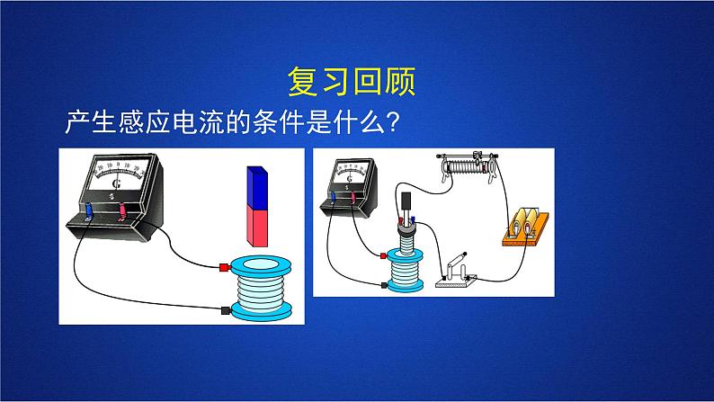 2022-2023年人教版(2019)新教材高中物理选择性必修2 第2章电磁感应第1节楞次定律课件第2页