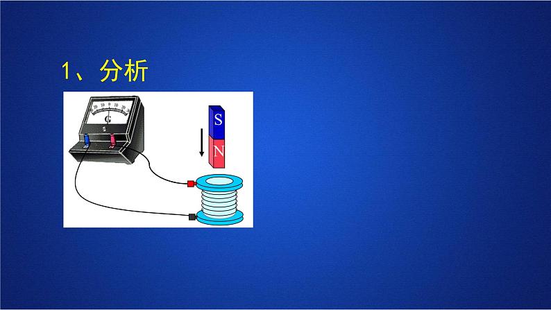 2022-2023年人教版(2019)新教材高中物理选择性必修2 第2章电磁感应第1节楞次定律课件第7页