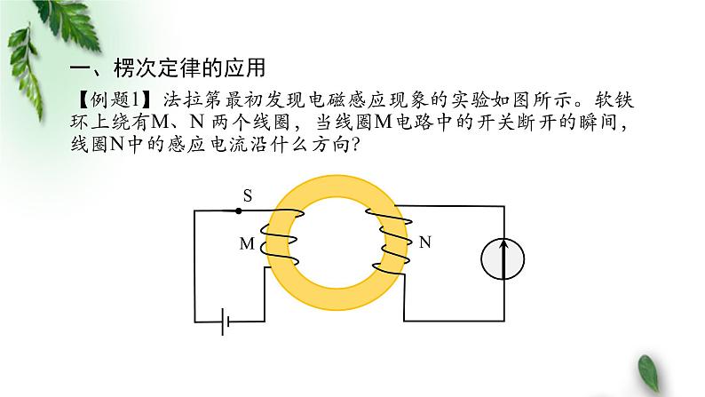 2022-2023年人教版(2019)新教材高中物理选择性必修2 第2章电磁感应第1节楞次定律(第二课时)课件第4页