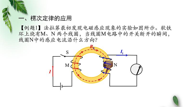 2022-2023年人教版(2019)新教材高中物理选择性必修2 第2章电磁感应第1节楞次定律(第二课时)课件第6页