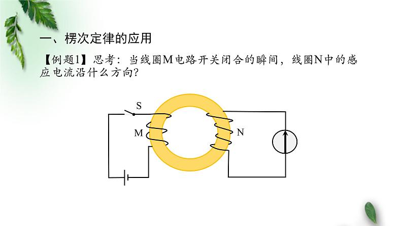 2022-2023年人教版(2019)新教材高中物理选择性必修2 第2章电磁感应第1节楞次定律(第二课时)课件第7页