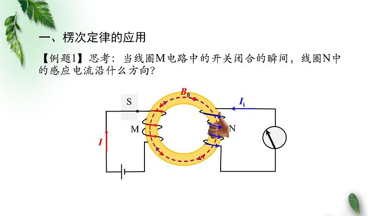 2022-2023年人教版(2019)新教材高中物理选择性必修2 第2章电磁感应第1节楞次定律(第二课时)课件第8页