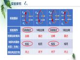 2022-2023年人教版(2019)新教材高中物理选择性必修2 第2章电磁感应第1节楞次定律(1)课件