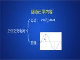 2022-2023年人教版(2019)新教材高中物理选择性必修2 第3章交变电流第2节交变电流的描述课件