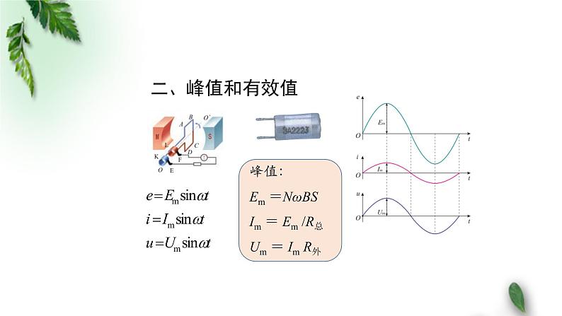 2022-2023年人教版(2019)新教材高中物理选择性必修2 第3章交变电流第2节交变电流的描述(1)课件06