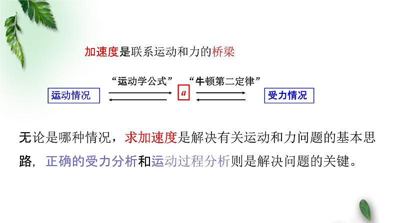 2022-2023年粤教版(2019)新教材高中物理必修1 第4章牛顿运动定律单元复习课课件第4页