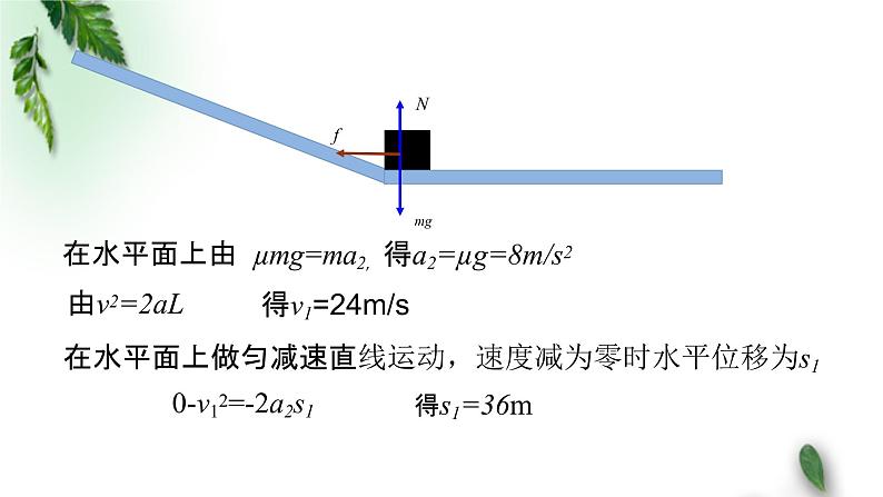 2022-2023年粤教版(2019)新教材高中物理必修1 第4章牛顿运动定律单元复习课课件第7页