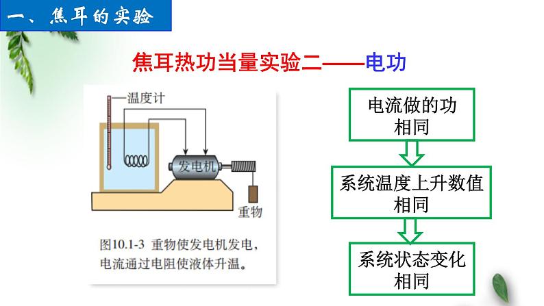 2022-2023年人教版(2019)新教材高中物理选择性必修3 第3章热力学定律第1节功热和内能的改变(3)课件05