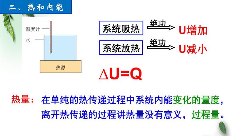 2022-2023年人教版(2019)新教材高中物理选择性必修3 第3章热力学定律第1节功热和内能的改变(2)课件第5页