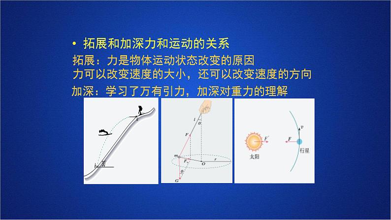 2022-2023年人教版(2019)新教材高中物理选择性必修2 综合复习课件第3页