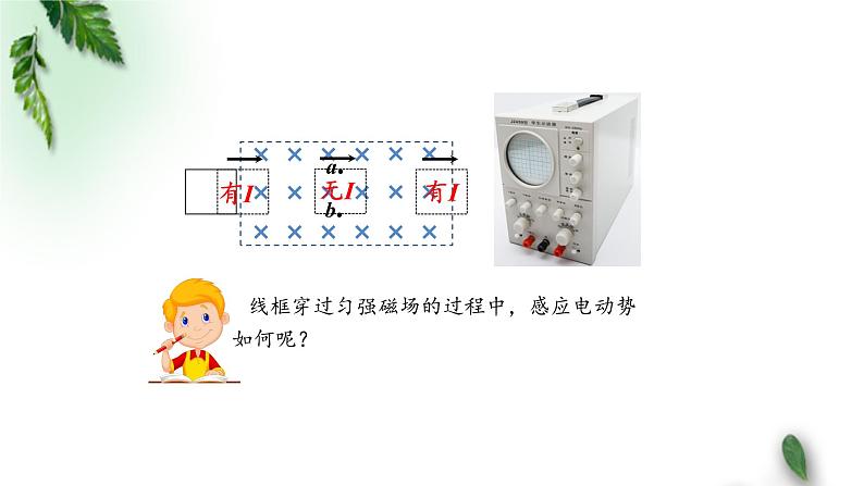 2022-2023年人教版(2019)新教材高中物理选择性必修2 第2章电磁感应复习课件第5页